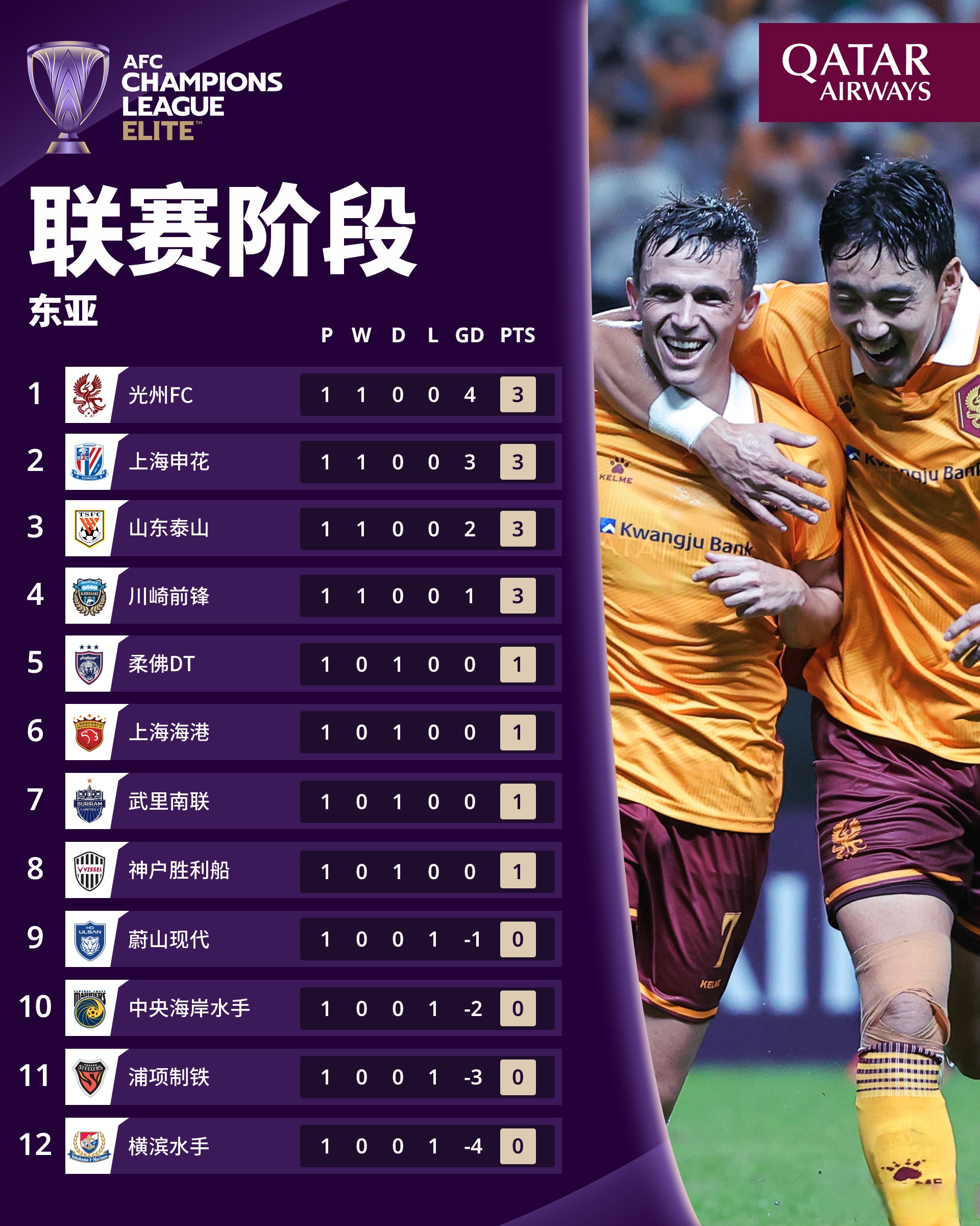 风云突变！上海海港今晨豪取连胜，NBA总决赛版图或变，底气十足，球队文化再被提及的简单介绍-NG体育