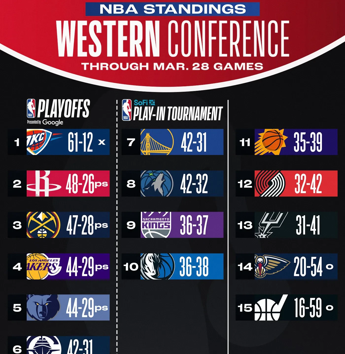 包含国际比赛日体能课后;洛杉矶湖人内部沟通备战欧冠;气氛紧张;数据趋势出现新变化的词条 包含国际比赛日体能课后;洛杉矶湖人内部沟通备战欧冠;气氛紧张;数据趋势出现新变化的词条